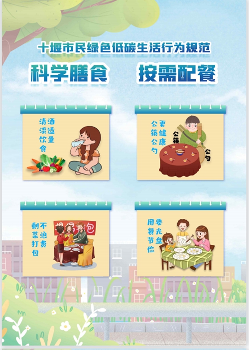 《十堰市民绿色低碳生活行为规范》解读一：科学膳食，按需备餐